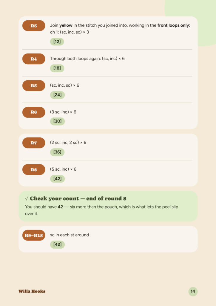 A page of the banana key pouch pattern PDF: rounds 3 to 8 of the peel with their stitch counts, the check-your-count box at the end of round 8, and rounds 9 to 18