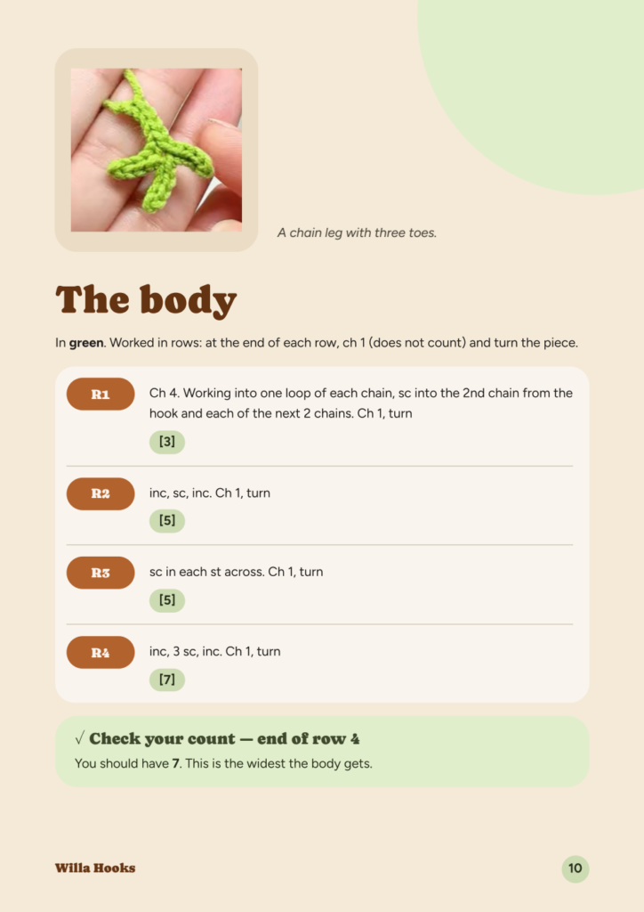 A page of the goofy frog pattern PDF: a photo of one chain leg with three toes, the start of the body with rows 1 to 4 and their stitch counts, and the check-your-count box for the end of row 4
