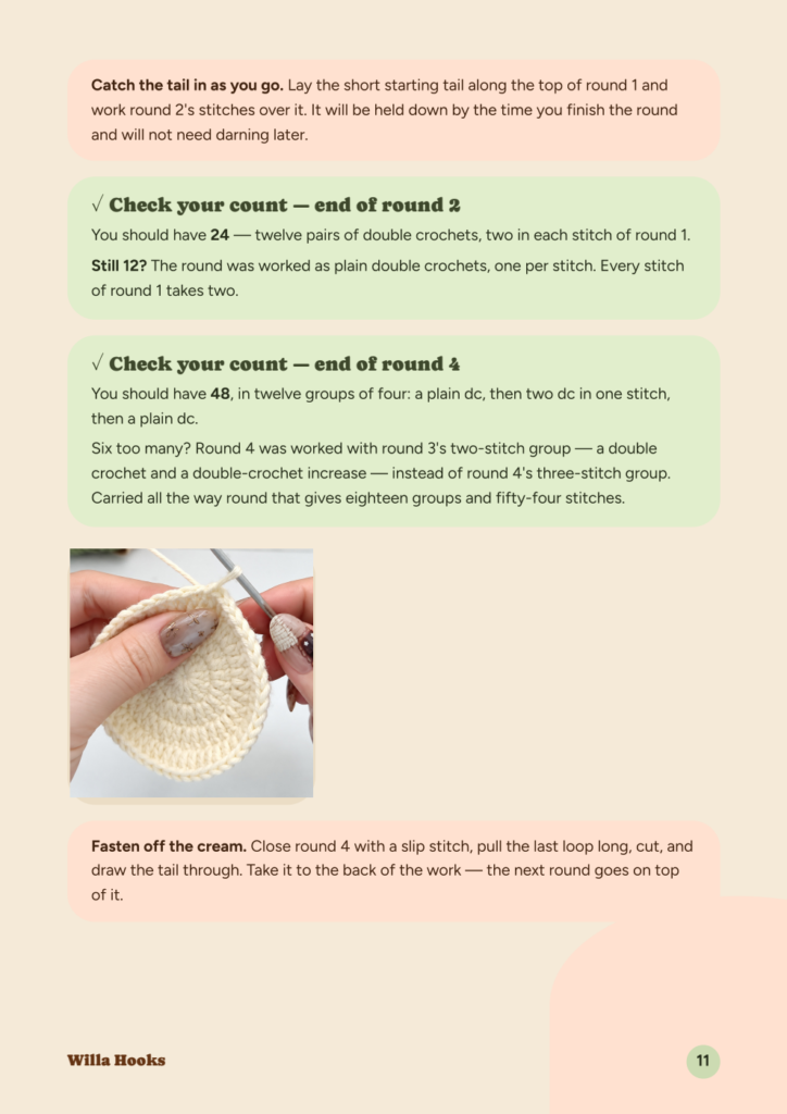 A page of the tulip coaster pattern PDF: the check-your-count box for the end of round 2, the box for the end of round 4 with what six too many means, a photo of the cream base on the hook, and the step to fasten off the cream