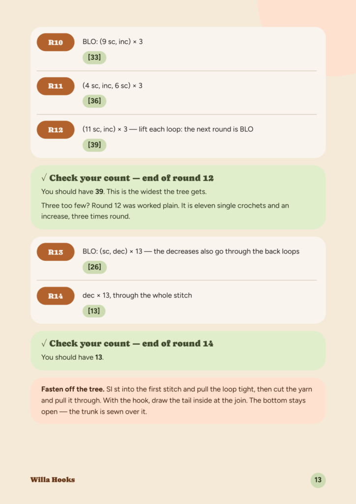 A page of the frilled Christmas tree pattern PDF: rounds 10 to 14 of the tree with their stitch counts, the check-your-count boxes for the end of round 12 and round 14, and the note on fastening off the tree